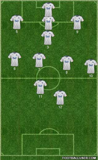 Vancouver Whitecaps FC Formation 2013