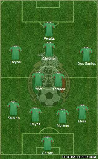 Mexico Formation 2013