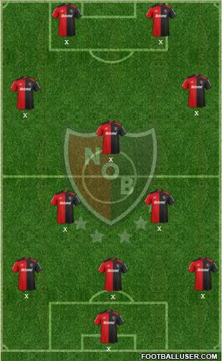 Newell's Old Boys Formation 2013