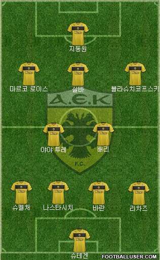 AEK Athens Formation 2013