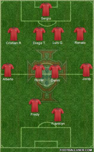 Portugal Formation 2013