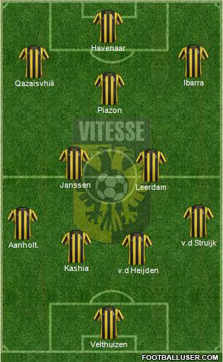 Vitesse Formation 2013