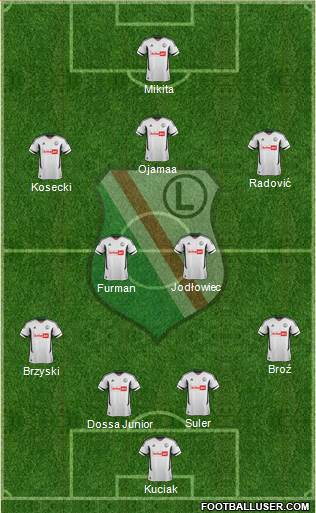 Legia Warszawa Formation 2013