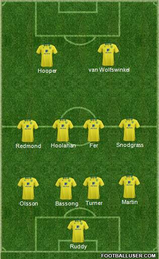 Norwich City Formation 2013