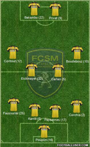 FC Sochaux-Montbéliard Formation 2013