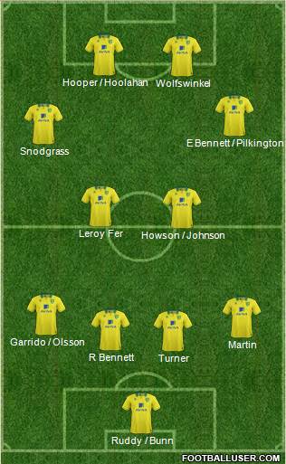 Norwich City Formation 2013