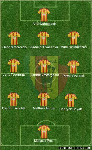 Korona Kielce Formation 2013