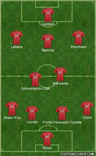 Southampton Formation 2013