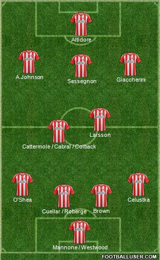 Sunderland Formation 2013