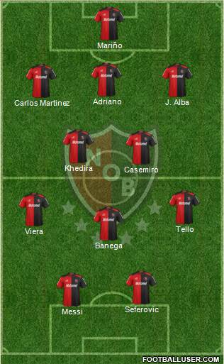 Newell's Old Boys Formation 2013