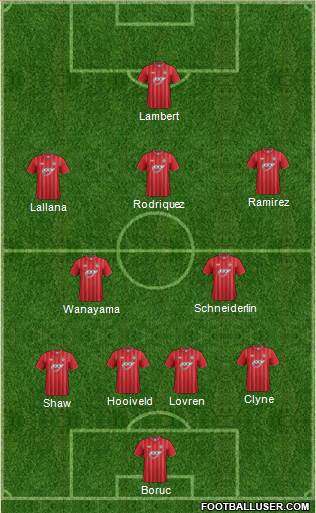 Southampton Formation 2013