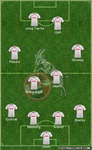 1.FC Köln Formation 2013