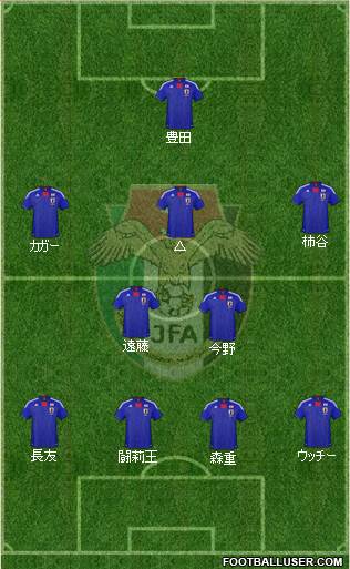 Japan Formation 2013