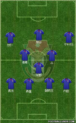 Japan Formation 2013