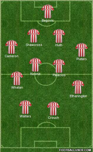 Stoke City Formation 2013