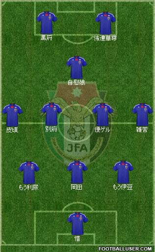 Japan Formation 2013