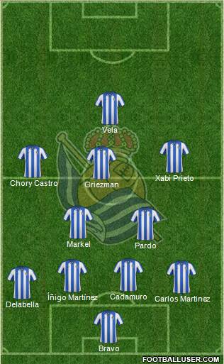 Real Sociedad S.A.D. Formation 2013