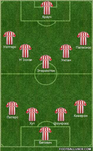 Stoke City Formation 2013