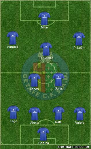 Getafe C.F., S.A.D. Formation 2013