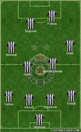 FK Partizan Beograd Formation 2013