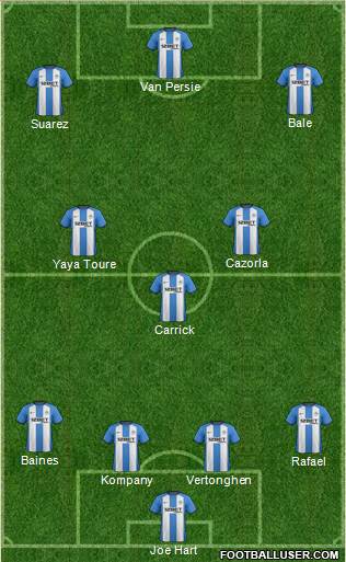 Wigan Athletic Formation 2013