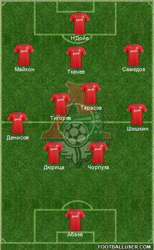 Lokomotiv Moscow Formation 2013