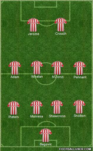 Stoke City Formation 2013