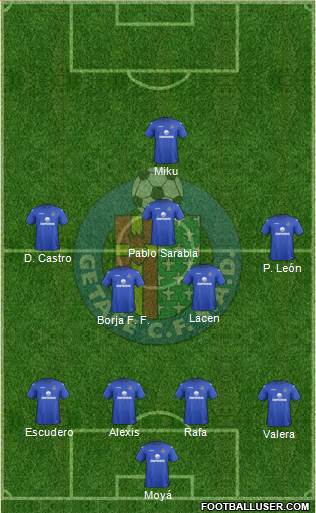 Getafe C.F., S.A.D. Formation 2013