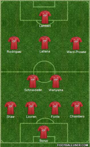 Southampton Formation 2013