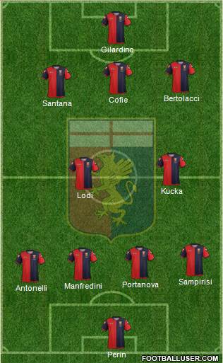 Genoa Formation 2013