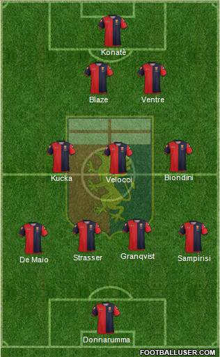 Genoa Formation 2013