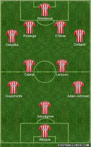 Sunderland Formation 2013