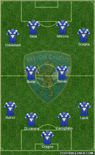 Brescia Formation 2013