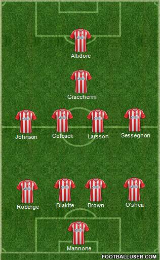 Sunderland Formation 2013