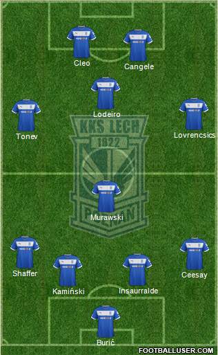 Lech Poznan Formation 2013