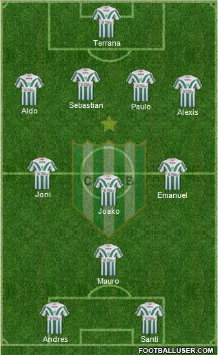 Banfield Formation 2013