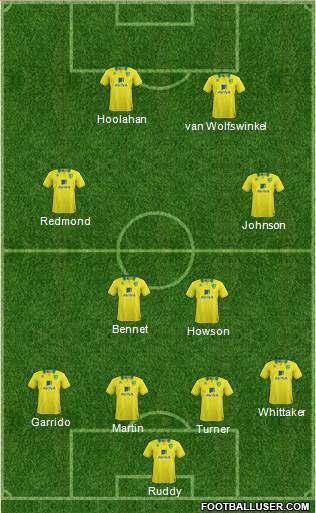 Norwich City Formation 2013