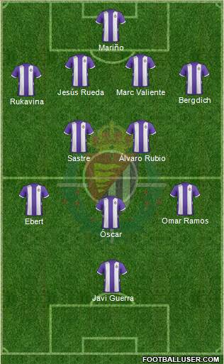 R. Valladolid C.F., S.A.D. Formation 2013