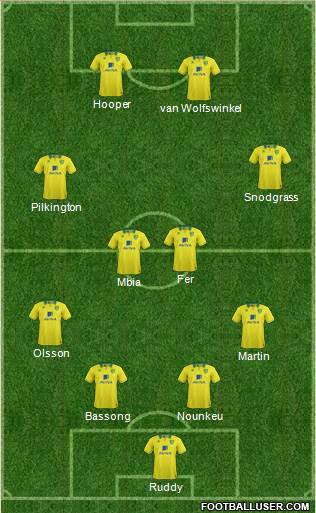 Norwich City Formation 2013