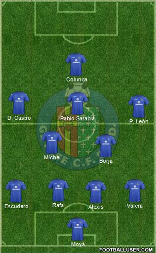 Getafe C.F., S.A.D. Formation 2013