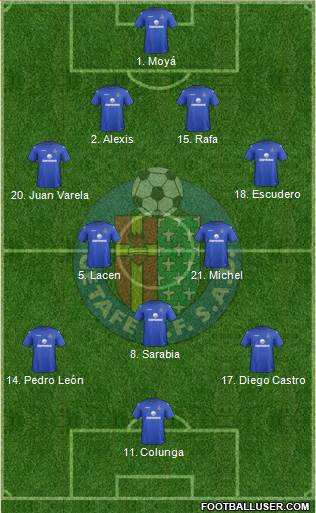 Getafe C.F., S.A.D. Formation 2013