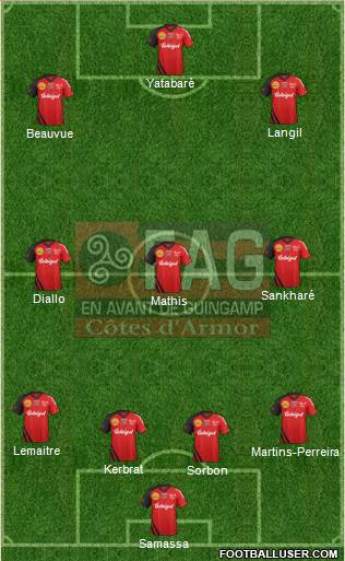 En Avant de Guingamp Formation 2013