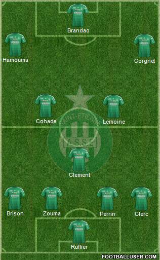 A.S. Saint-Etienne Formation 2013