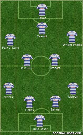 Queens Park Rangers Formation 2013