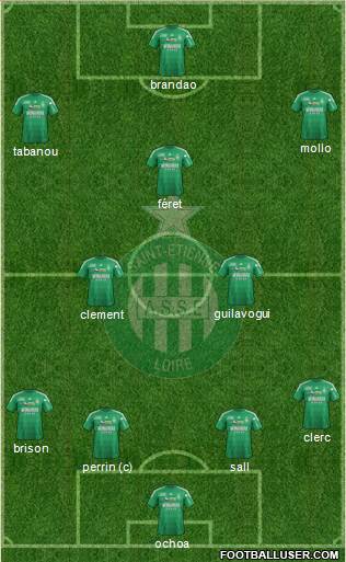 A.S. Saint-Etienne Formation 2013