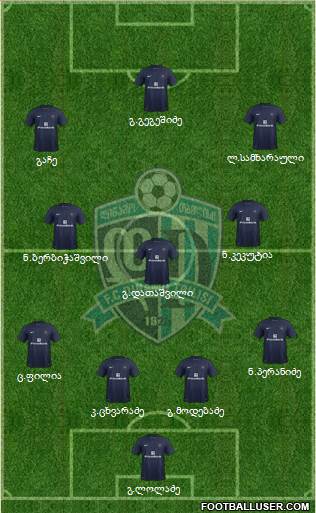 Dinamo Tbilisi Formation 2013