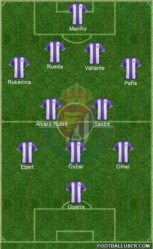 R. Valladolid C.F., S.A.D. Formation 2013