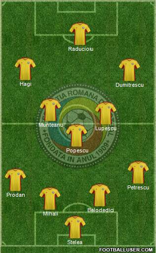 Romania Formation 2013