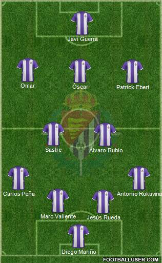 R. Valladolid C.F., S.A.D. Formation 2013