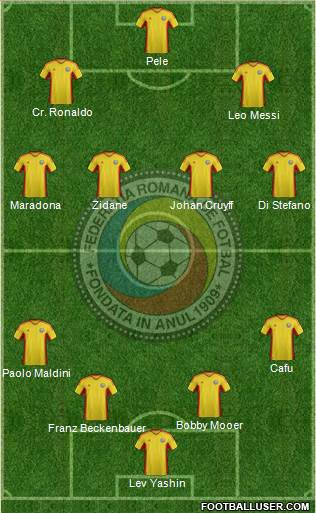 Romania Formation 2013